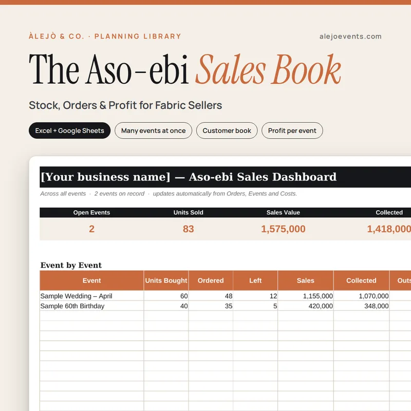 The Aso-ebi Sales Book: Stock, Orders & Profit for Fabric Sellers preview